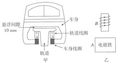 皂液器结构图及其工作原理详解