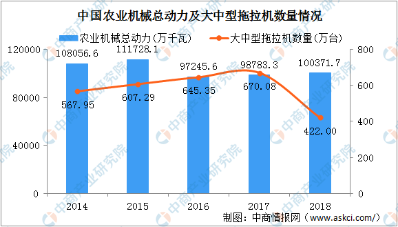 钣金工就业趋势