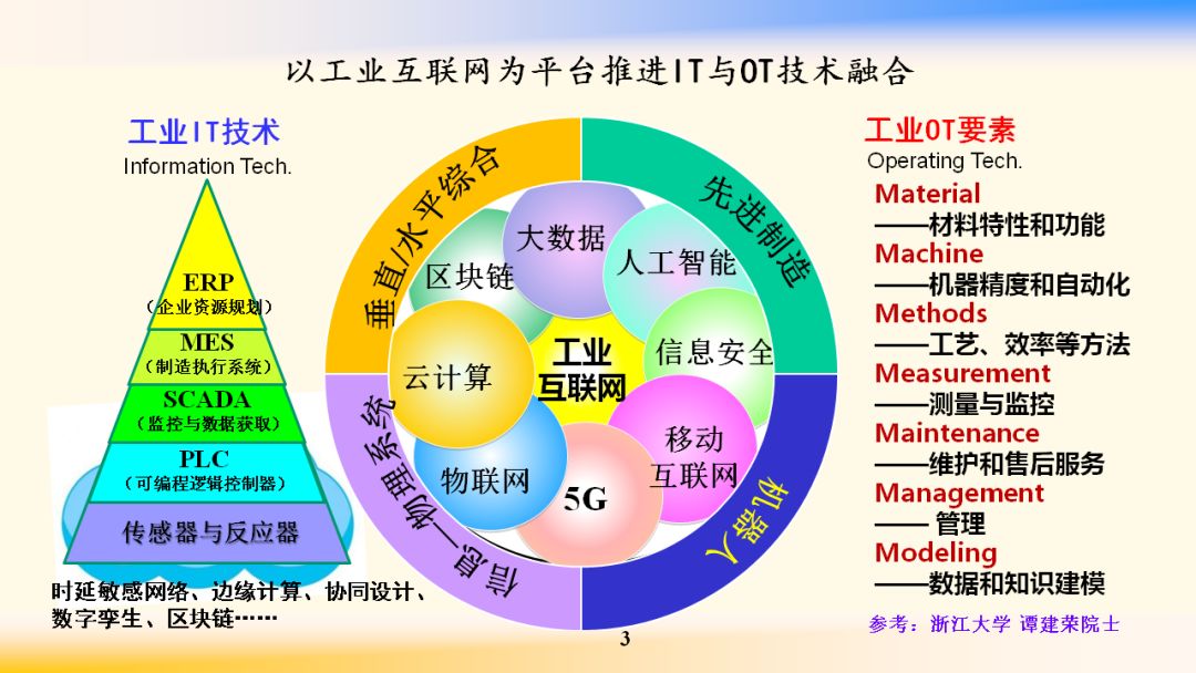 婴儿用品行业与智能监控技术就业前景展望