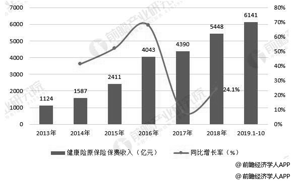 改性石灰石，特性、应用与未来发展