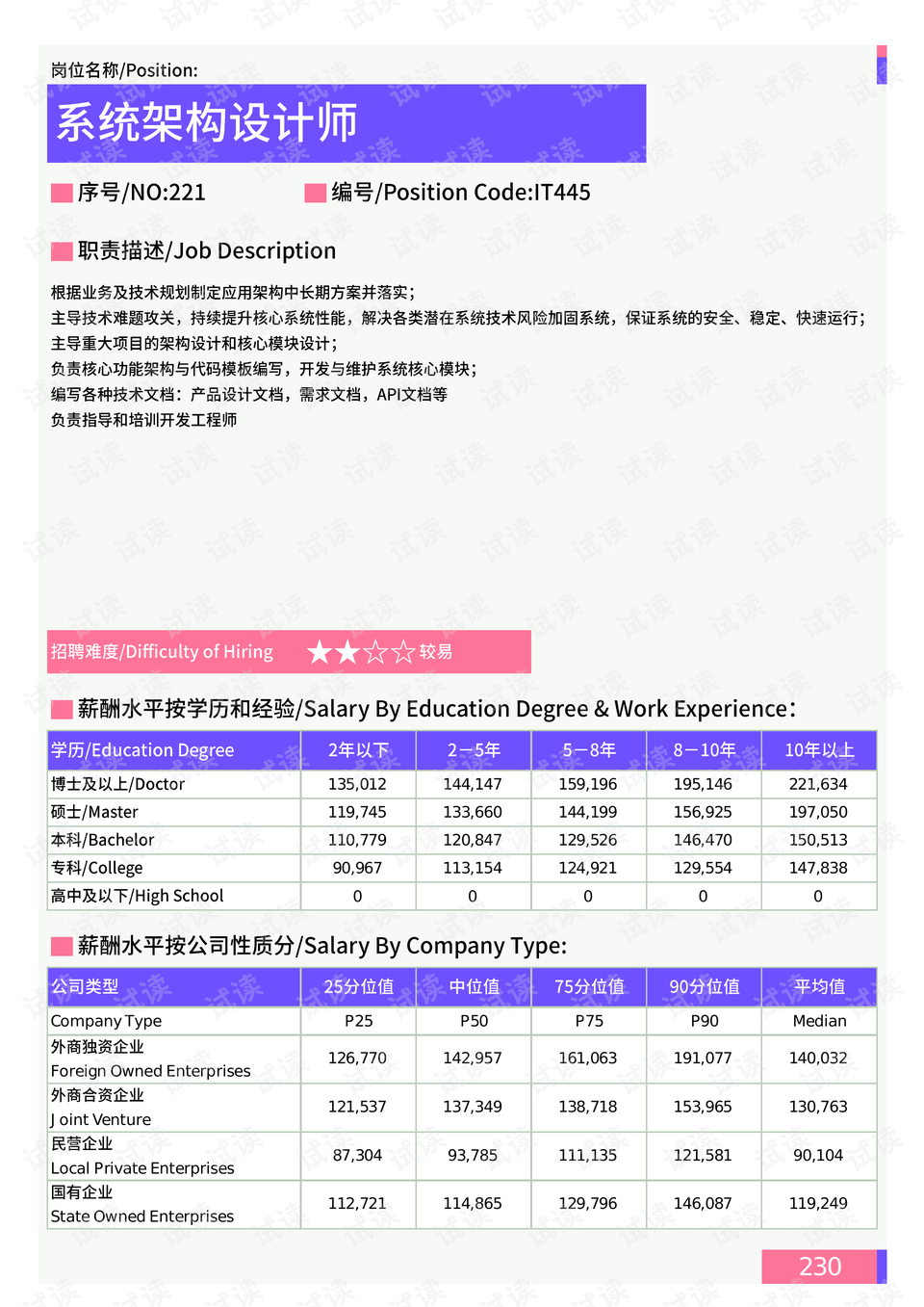 落地灯构造，深度解析其设计与工作原理