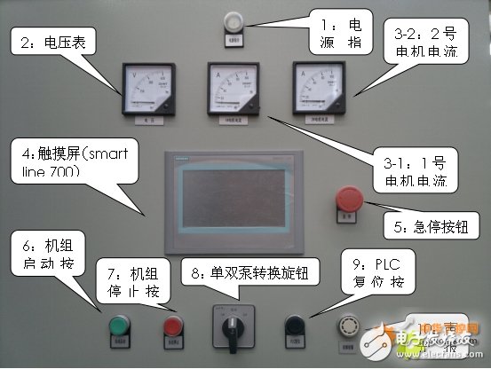 天然气液压机械