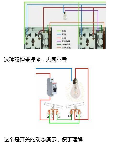 舞台灯怎么接