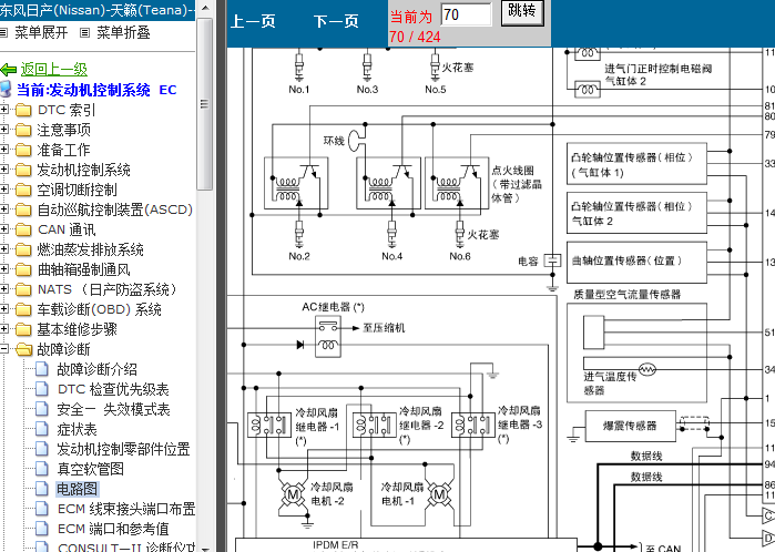 电表以内的线归谁管