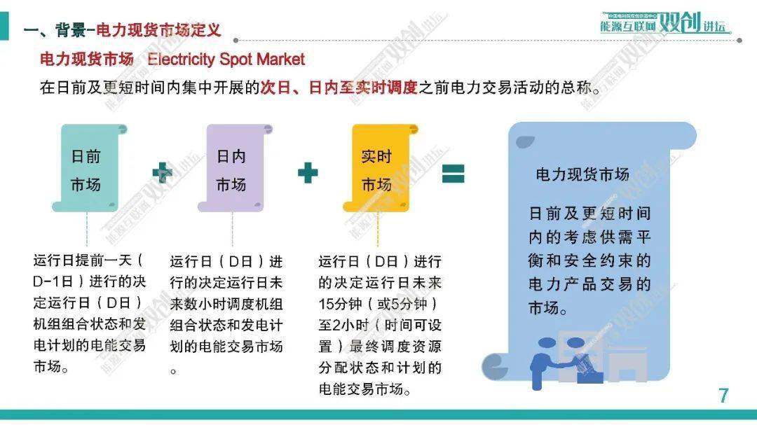 切片设备