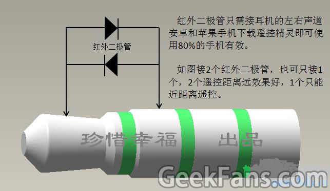 耳机插头做红外