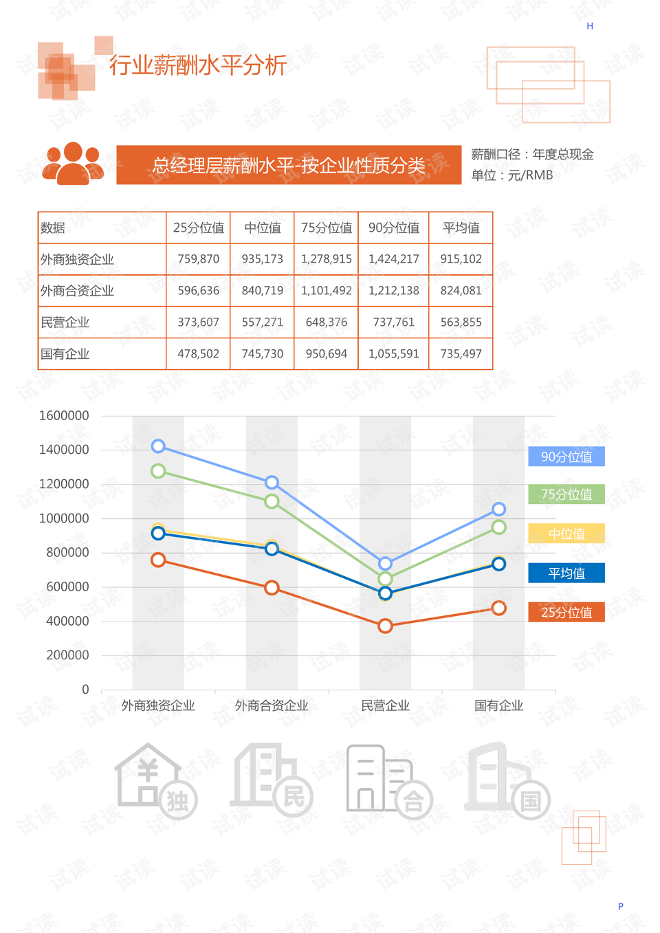 2019最新亚克力检测报告