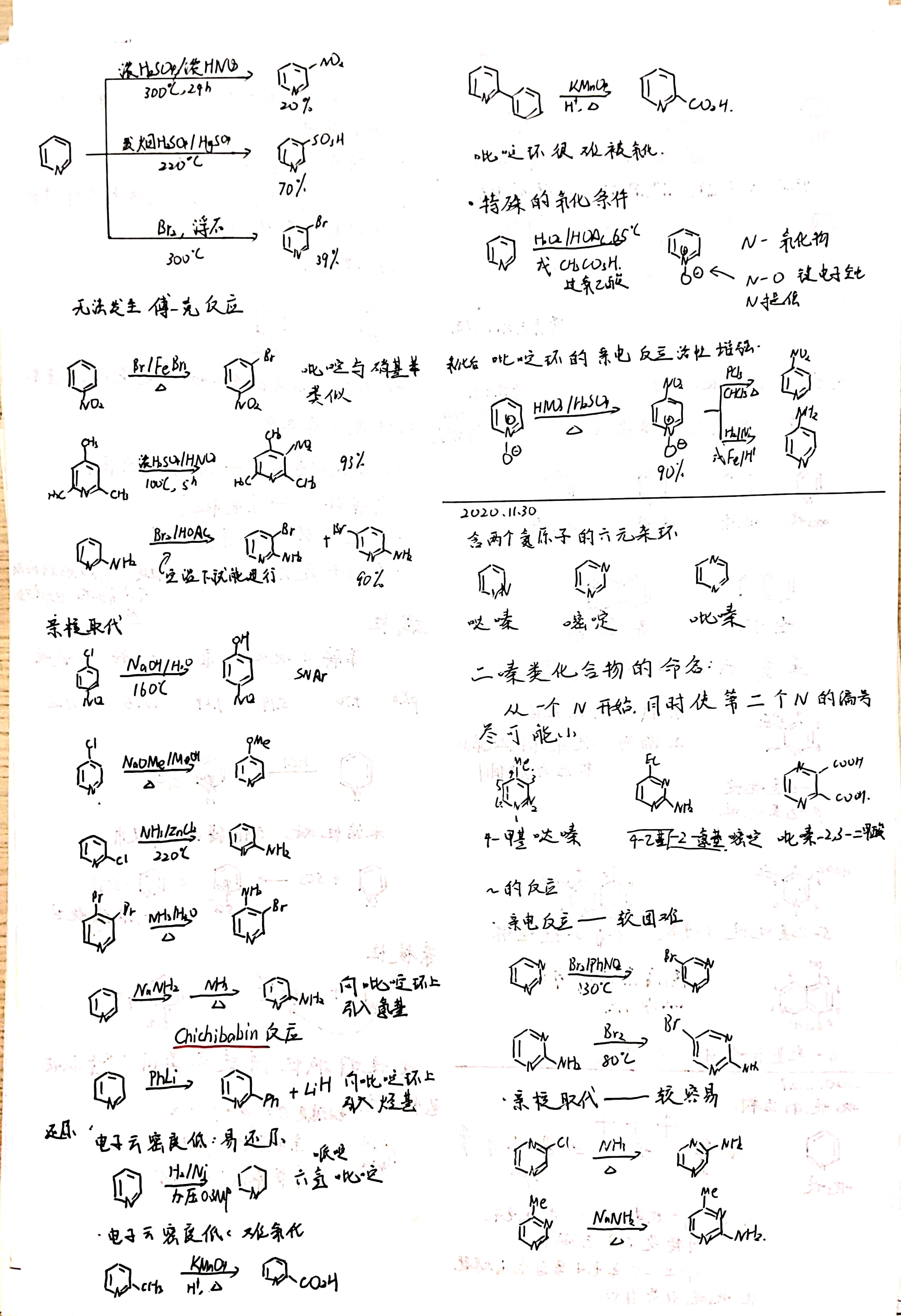 杂环化合物举例