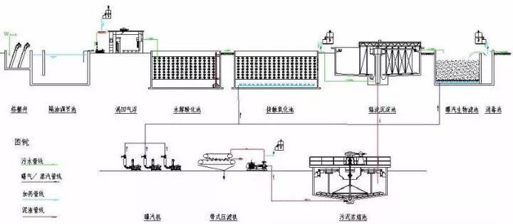 沙滩椅工艺流程详解