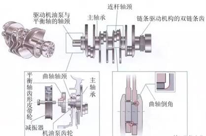 飞轮齿圈的主要作用，解析其重要功能与影响