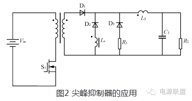 广告领域中温控开关的种类及其特点