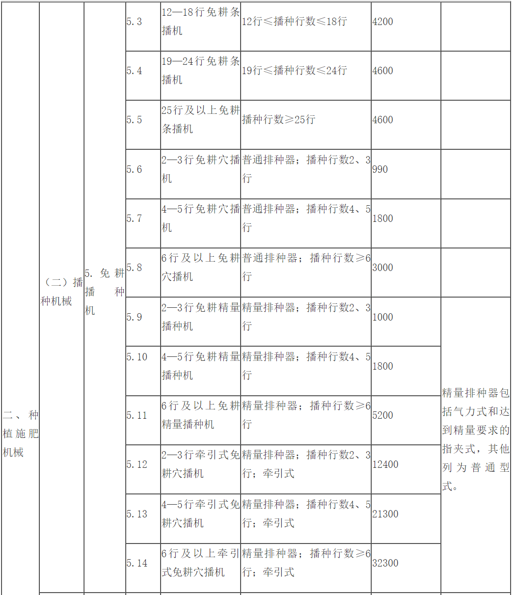 提花机，织造精美纹理的核心设备