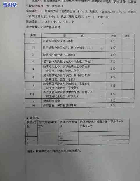 羊毛绒细度的测定实验报告