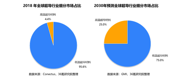 红外线可以穿透玻璃吗?