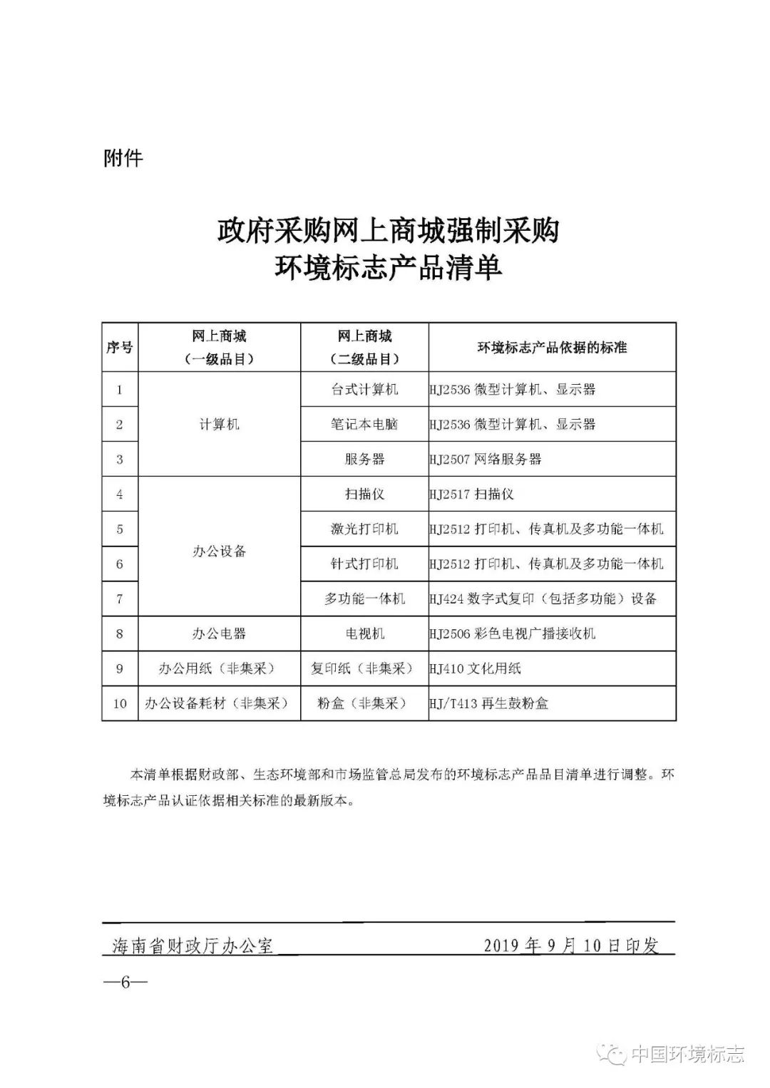 文印室采购清单，构建高效办公环境的必备物资概览