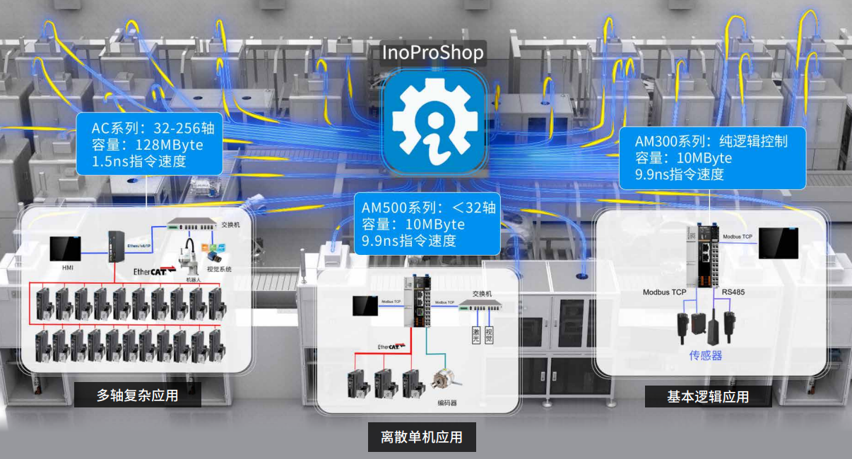 表带加工设备，技术、应用与发展趋势