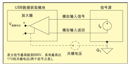 工业用卤素灯