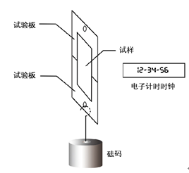 恒温持粘性测试仪