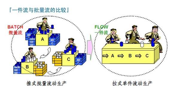 知识产权飞跃管辖，探索与解析