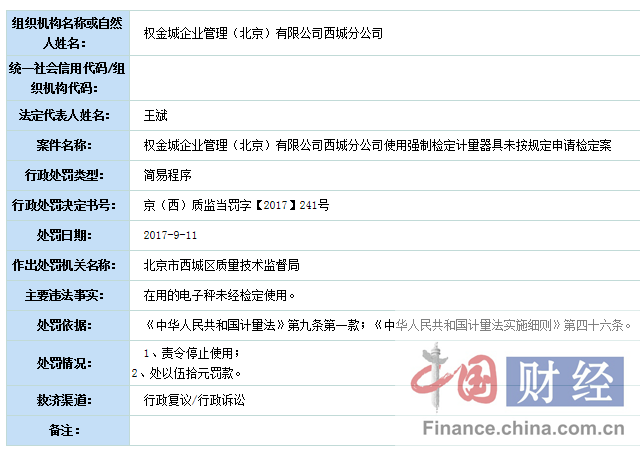 计量标准器具定义及其重要性