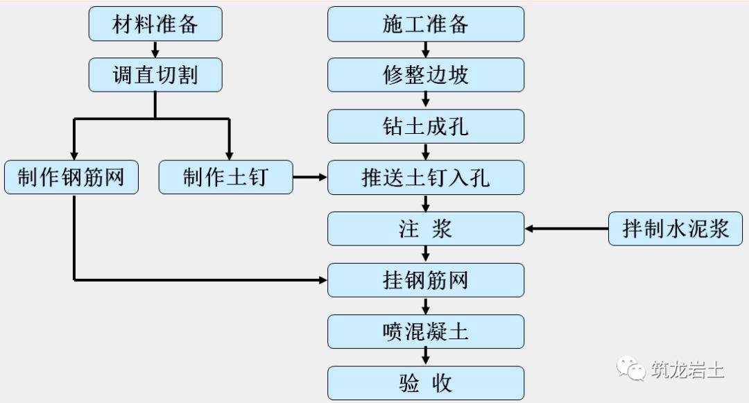 卷笔刀的工艺成型过程，从设计到成品的全流程解析