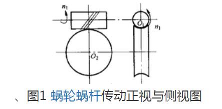 电热水器与蜗轮和蜗杆之间的传动关系探讨