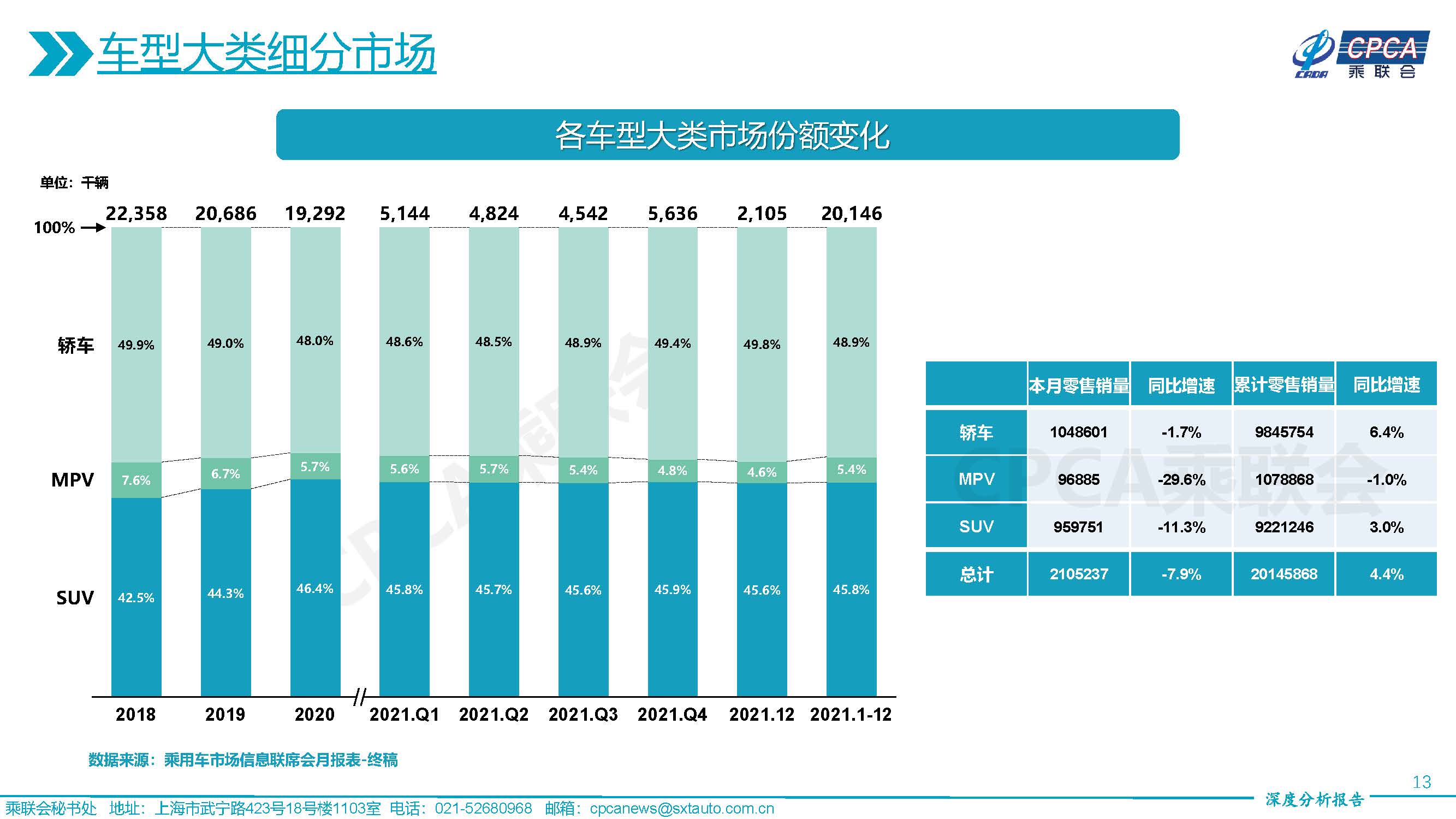 草莓苗市场分析与运营策略