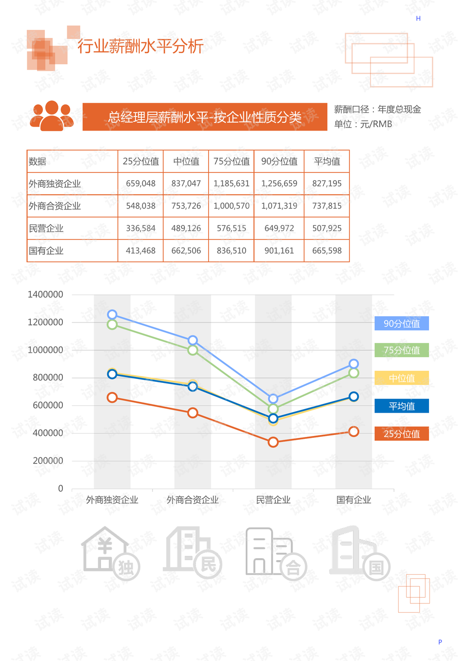 肥料加工设备市场分析与运营策略