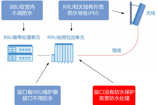 卤素灯好不好用，深入解析卤素灯的特点与应用适用性方案解析_2D57.74.12