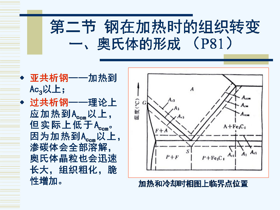 铸造及热处理设备与钢材制品的金属属性探讨完善的机制评估_SE版33.20.55