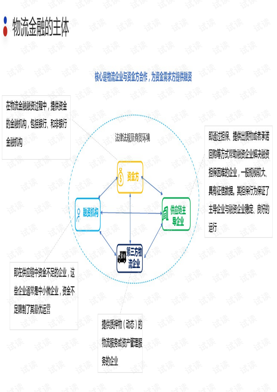 国际经济影响国内经济的主要途径，整体讲解规划_Tablet94.72.64