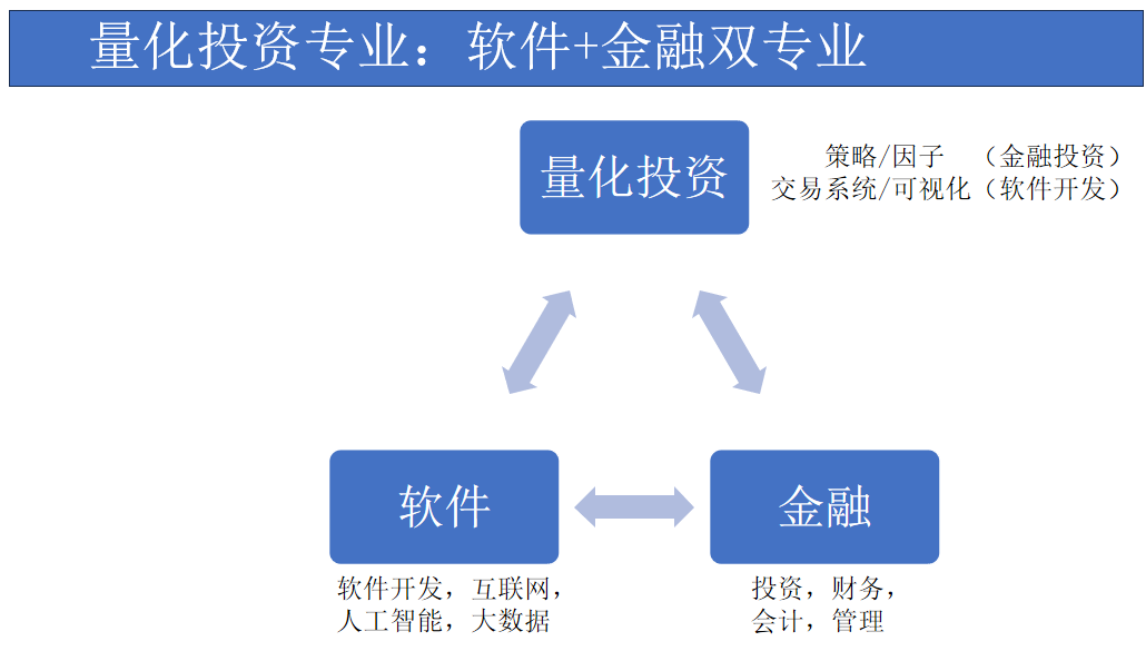 人工智能大专生招聘信息网——连接未来技术与职业发展的桥梁，数据支持设计计划_S72.79.62