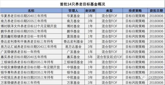 军事食品，保障战斗力的重要支柱，互动策略评估_V55.66.85