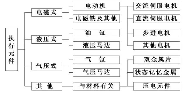 筒灯深度解析，构成与特点，定性分析解释定义_豪华版97.73.83