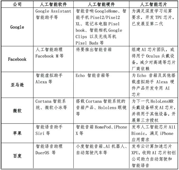 人工智能专科院校，培养新时代AI人才的摇篮，科学分析解析说明_专业版97.26.92