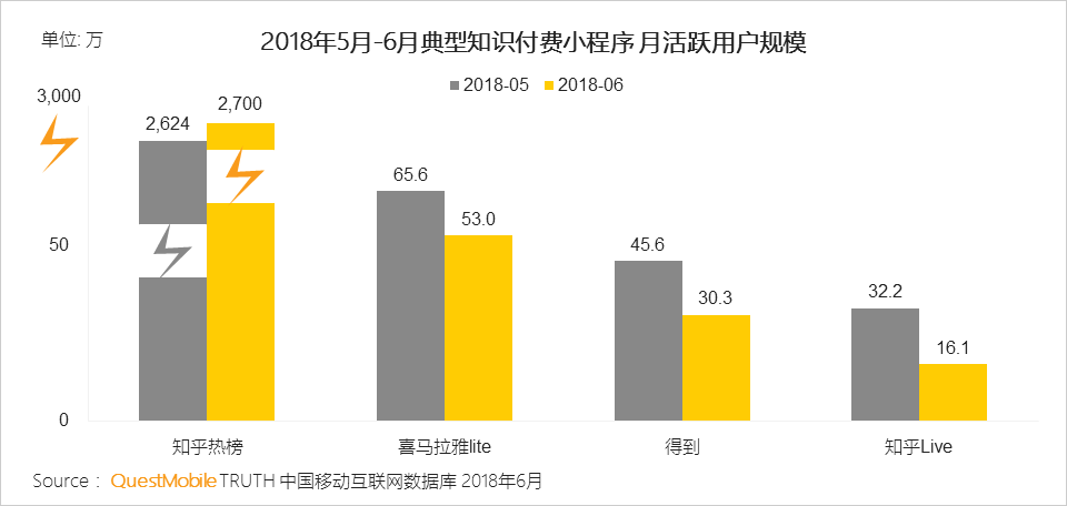 移动灯具的种类和特点，战略方案优化_特供款48.97.87