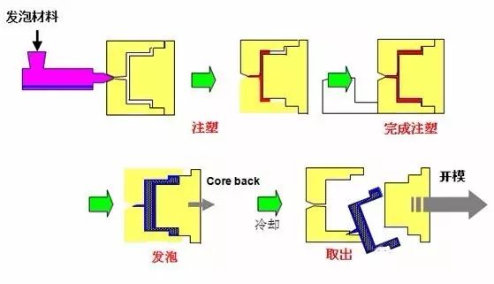 卡通闹钟与三菱电喷系统，一种技术与艺术的交融，科学研究解析说明_专业款32.70.19