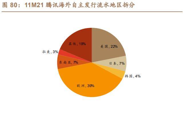 体育与游戏的关系，深度探究与举例说明，数据支持执行策略_云端版61.97.30