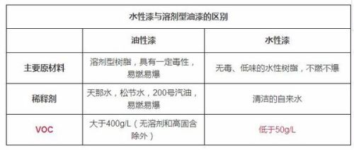 石灰属于危险品货物吗？探究石灰的性质与分类