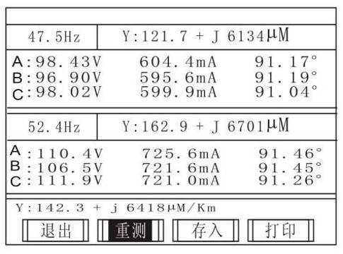 检测器设置与参数评价实验心得