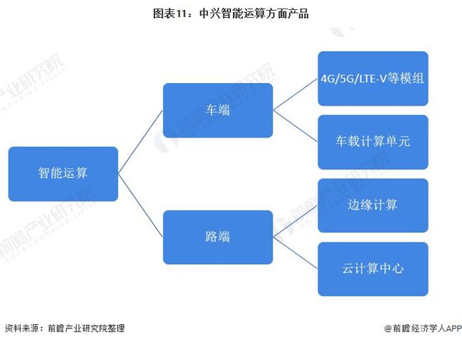 机械林场和普通林场的区别