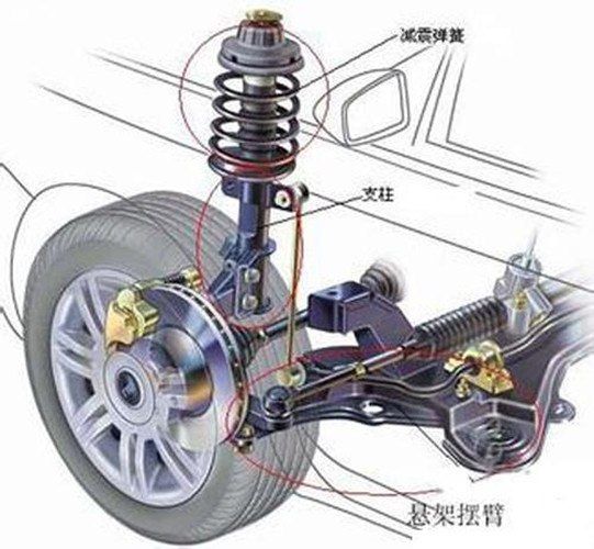 减震器人才网——连接减震技术与人才的桥梁