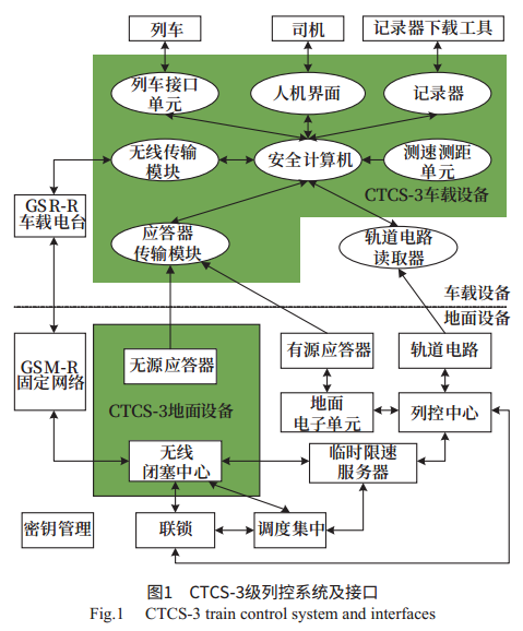 机械连接工艺检测项目研究与应用探讨