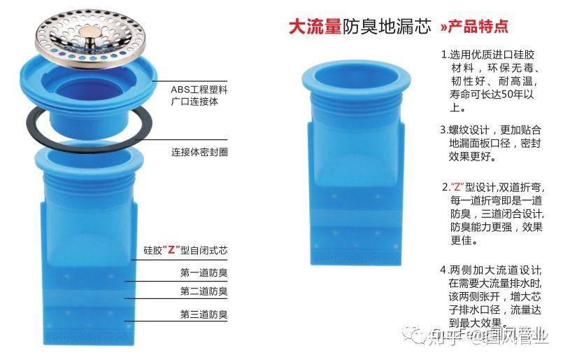 角阀的应用领域及其重要性