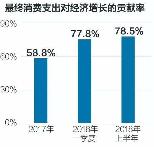 花样机一天能挣多少钱