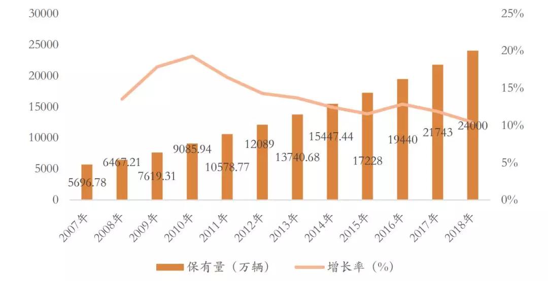 卤素灯与车载硬件工程师招聘哪个好，行业趋势与人才战略分析