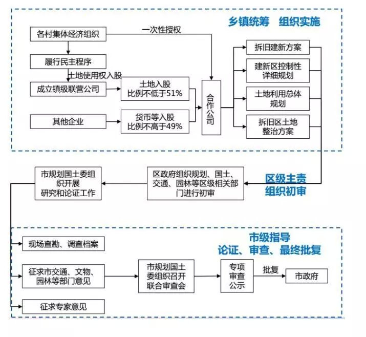 皮革厂去肉机操作视频，专业流程解析与操作指南