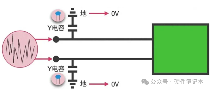 衰减器是什么意思