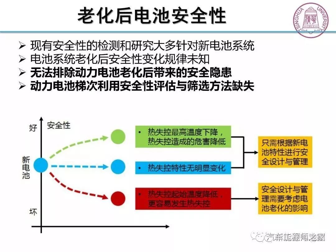 热稳定剂机理研究与应用探讨