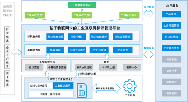 型材与酒店设备采购网站，一站式采购解决方案